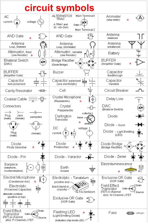 schematic diagram symbols 